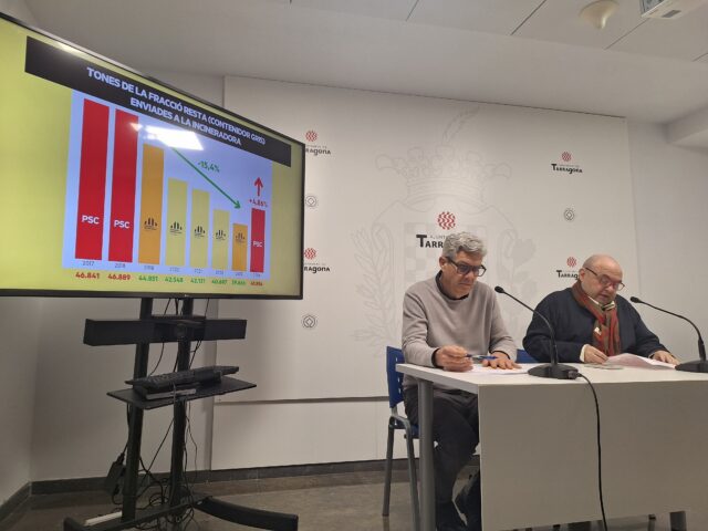 A l'esquerra, gràfic sobre l'evolució de tones de rebuig que s'incineren cada any