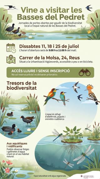 Cartell%20visita%20Basses%20del%20Pedret-20260702083342