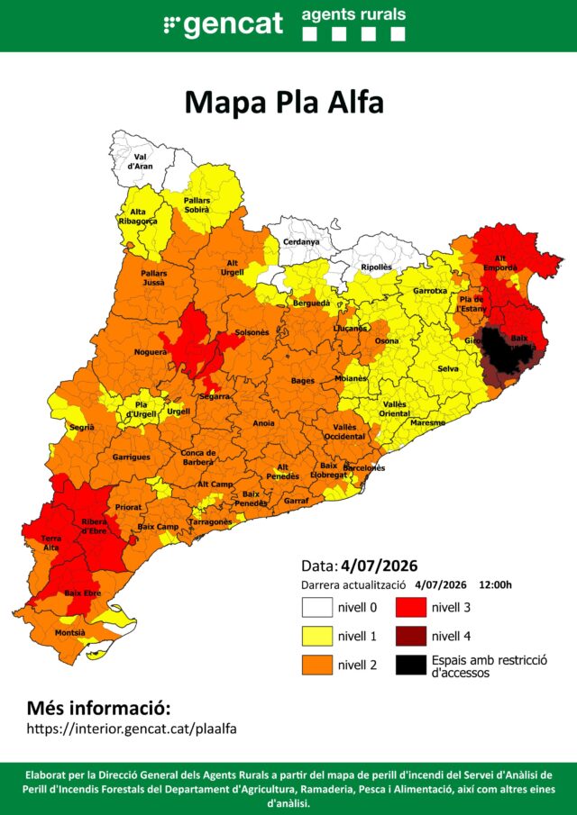 perill incendi